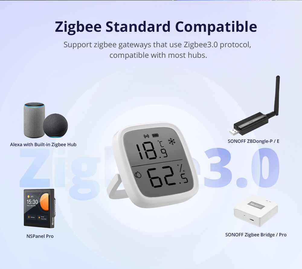 Sonoff SNZB 02D Smart Zigbee Humidity And Temperature Sensor With LCD